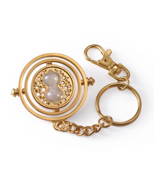 Tidvender nøglering